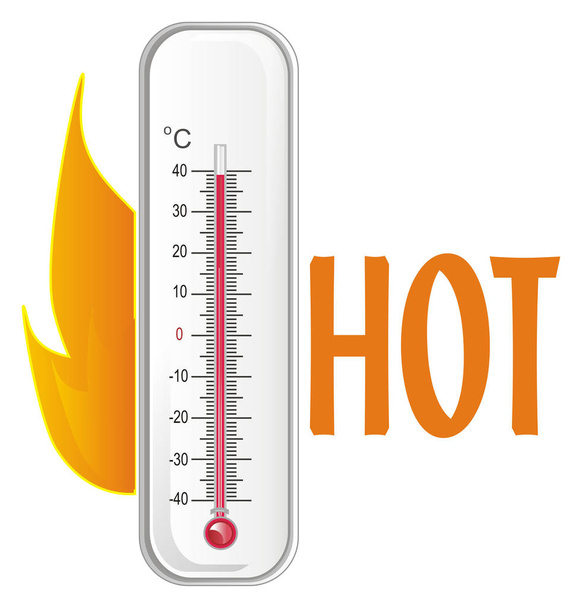 termometro con fuoco e parola calda
 - Foto, immagini