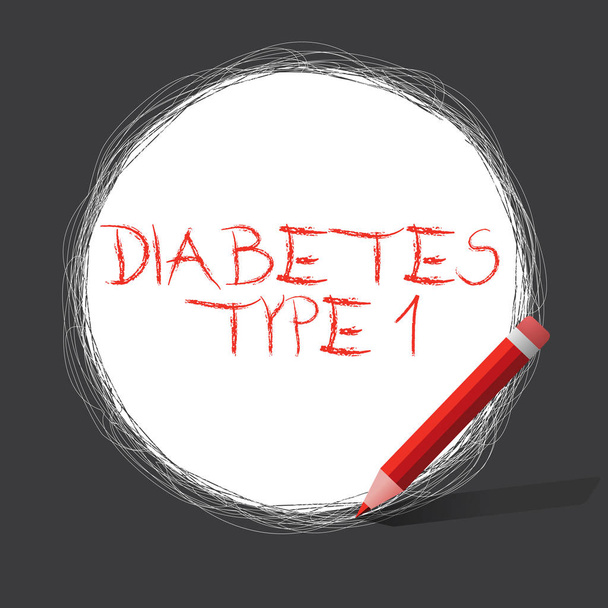 Schrijven van notitie weergegeven: Diabetes Type 1. Zakelijke foto presentatie van de toestand waarin de alvleesklier insuline weinig of geen - Foto, afbeelding