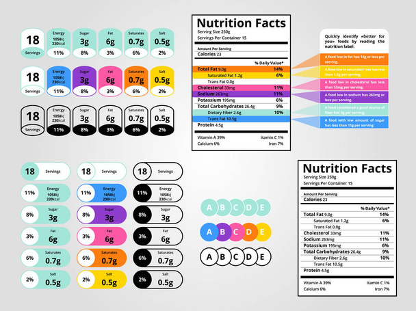 栄養物の事実のラベルのセット。加工食品、毎日食材や錠剤とタブに微量栄養素のための要件の情報です。食事療法のガイドライン。ベクトル図. - ベクター画像