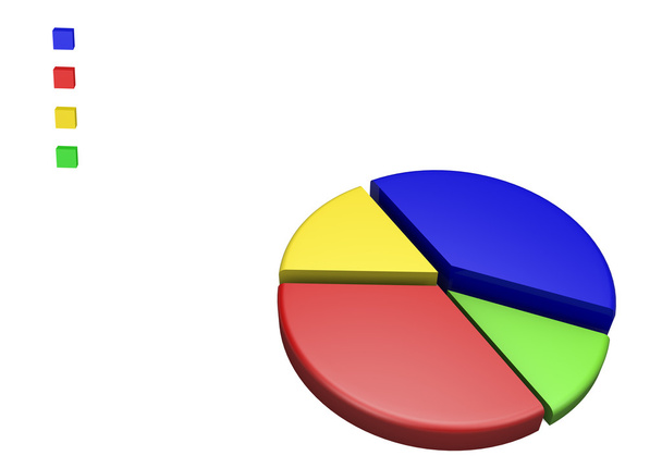 Pie chart with different percentages - Foto, afbeelding