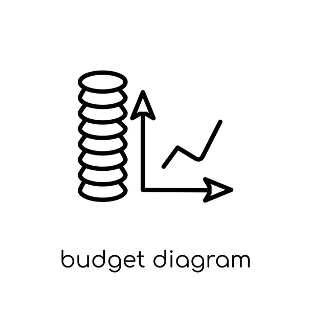 költségvetés diagram ikonjára. Divatos, modern lakás lineáris költségvetés diagram ikonjára a fehér háttér-gyűjteményből vékony vonal Cryptocurrency gazdaság és pénzügy, szerkezeti vektoros illusztráció vektor - Vektor, kép