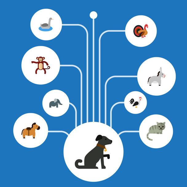 Joukko eläintarhan kuvakkeet tasainen tyyli symboleja kissa, norsu, kukko ja muut kuvakkeet web mobiilisovelluksen logo suunnittelu
. - Vektori, kuva