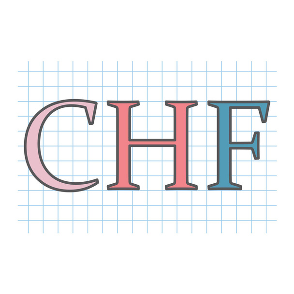 chf (Schweizer Franken) Akronym geschrieben auf kariertem Papierbogen - Vektorillustration - Vektor, Bild