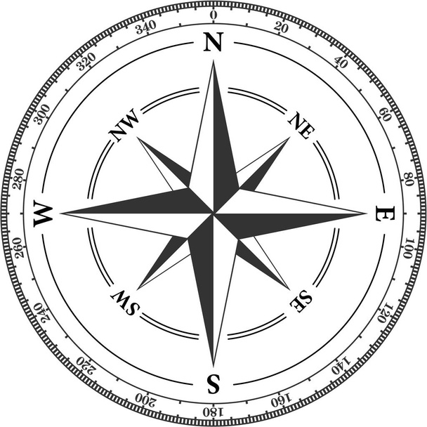 Vintage compass navigation dial on white background. - Vector, Image