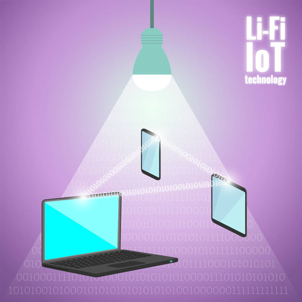 Lampada a LED emette luce con dati, smartphone, tablet e laptop sono collegati attraverso la tecnologia wireless li-fi, concetto IoT
 - Vettoriali, immagini