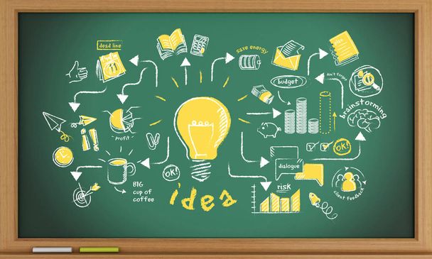 3d illustration of blackboard with innovation sketch. Creativity concept - Photo, image