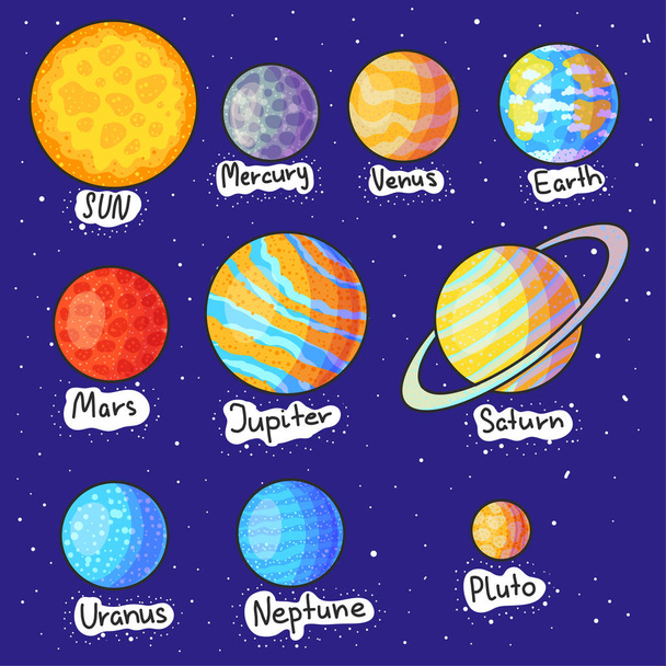 Planety układu słonecznego ręcznie rysowane kreskówka wektor zestaw ilustracji. Doodle cliparts przestrzeni. Cartoon planet z podpisem nazwy. Galaxy. Kosmiczne kolekcji. Astronomia dla dzieci kolor na białym tle projekt elementów - Wektor, obraz