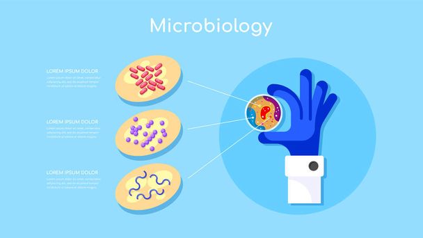 Microbiological research concept - Vektor, kép