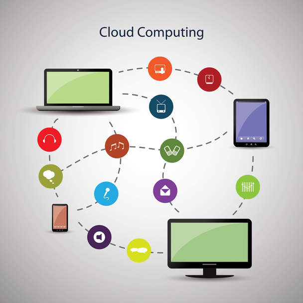 Cloud Computing Concept - Διάνυσμα, εικόνα