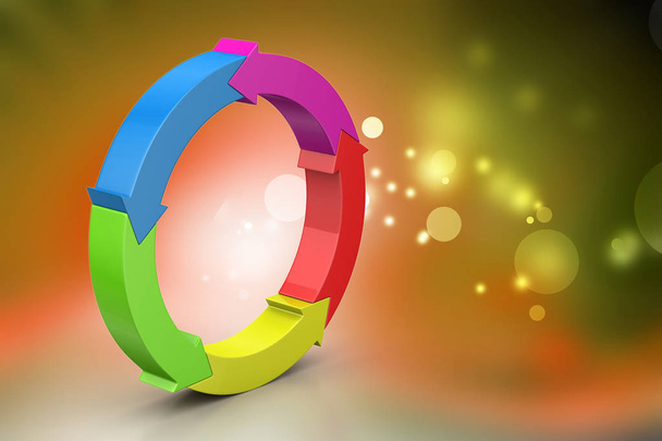 3D illustration of Multi colored arrow circle - Foto, afbeelding