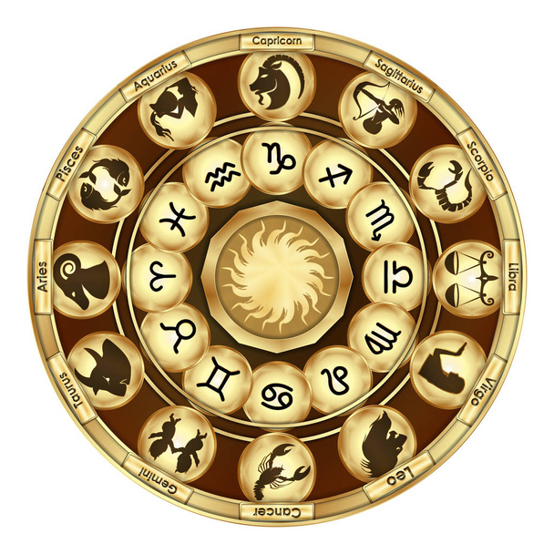 Zodiac signs medaillons - Vector, afbeelding