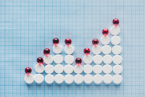 vista elevada del gráfico de píldoras rojas y blancas en la superficie a cuadros azul
 - Foto, Imagen