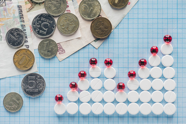 vue de dessus des pilules arrangées et des roubles russes sur la surface à carreaux bleus
 - Photo, image