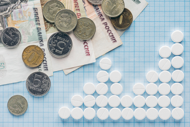 Draufsicht auf arrangierte weiße Pillen und russische Rubel auf blau karierter Oberfläche - Foto, Bild