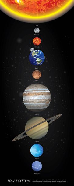 Bolygóink Naprendszere Vektor Illusztráció - Vektor, kép