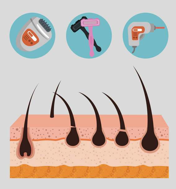 layers skin structure with hair removal icons vector illustration design - Vector, Image