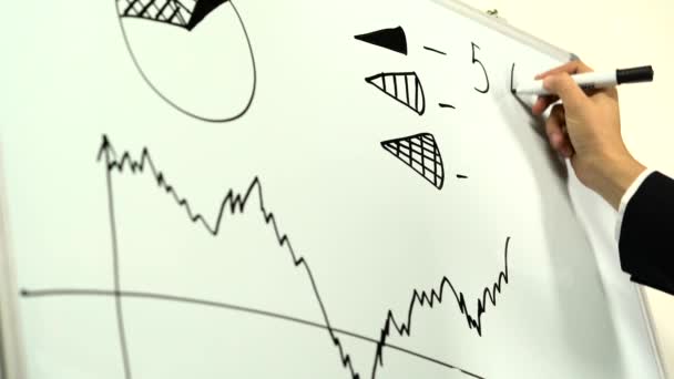 Ο άνθρωπος χέρι γράφει τα έσοδα από τόκους σε έναν πίνακα με ένα χρονοδιάγραμμα - Πλάνα, βίντεο