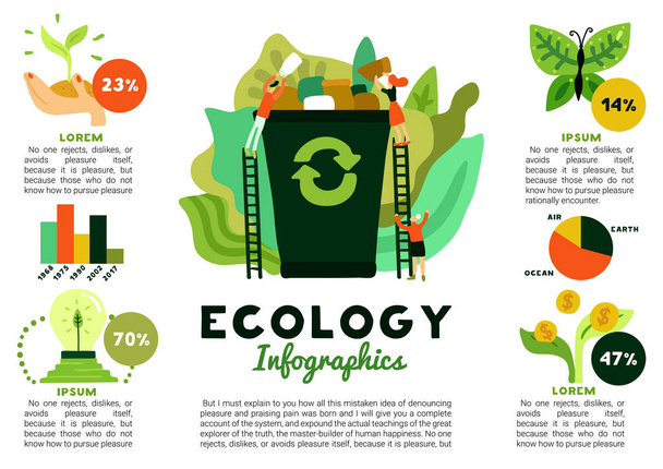 Obnovy životního prostředí infografika - Vektor, obrázek