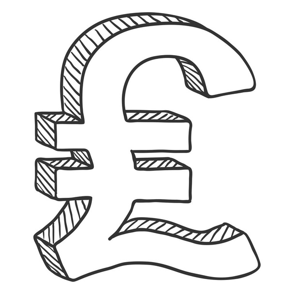 Wie sieht das englische Pfund Zeichen aus?