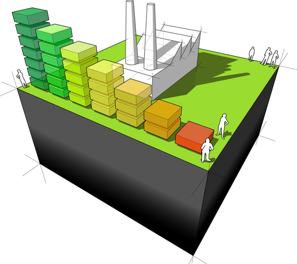 fábrica con diagrama de calificación energética
 - Vector, Imagen