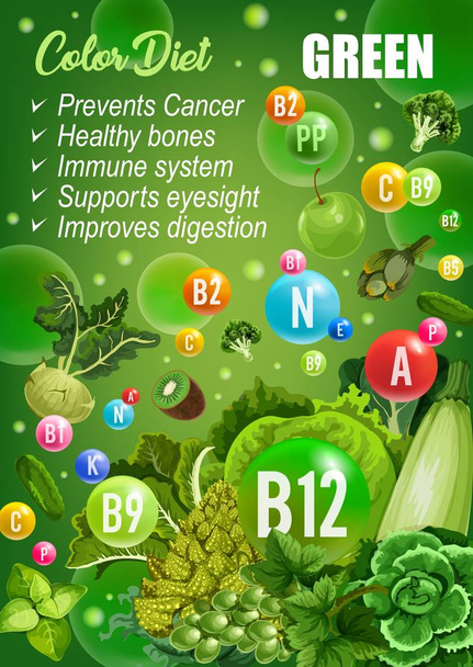 Δίαιτα αποτοξίνωσης χρώματος, Πράσινη μέρα λαχανικά και φρούτα - Διάνυσμα, εικόνα