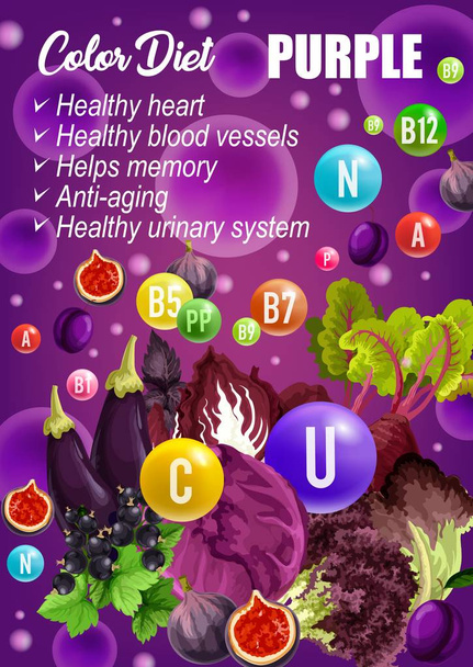 Χρώμα βιταμίνη δίαιτα αποτοξίνωσης, μωβ τροφίμων - Διάνυσμα, εικόνα
