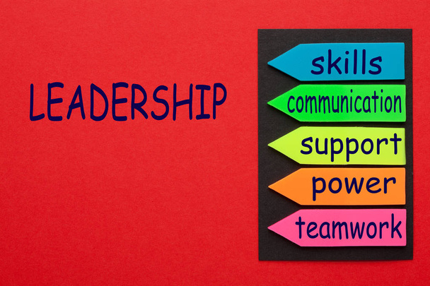 Leadership Milestones to Set with keywords written on red background. Business concept. - Photo, Image