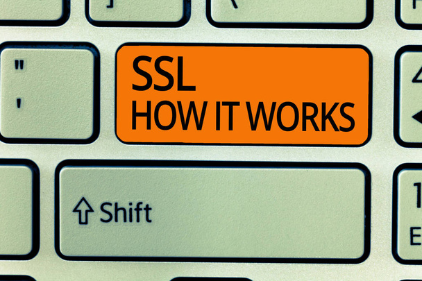 Scrivere nota che mostra Ssl Come funziona. Business photo showcase chiave di sessione viene utilizzato per crittografare tutti i dati trasmessi
 - Foto, immagini