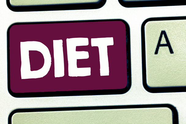 Text sign showing Diet. Conceptual photo Healthy lifestyle Reduce food intake Vegetarian No to cholesterol - Photo, Image