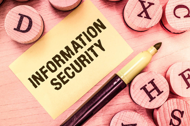 テキスト書き込み情報セキュリティ。INFOSECを意味する概念不正アクセスの防止保護 - 写真・画像