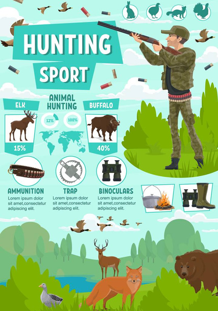 Hunting sport poster with hunter and wild animals - Vector, Image