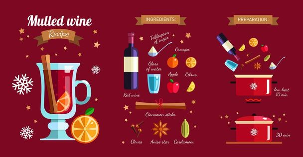 How to make Mulled wine infographic concept. Winter season Hot drink recipe - Vetor, Imagem