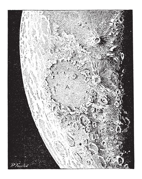 Surface of the Moon, vintage engraving - Vector, Image
