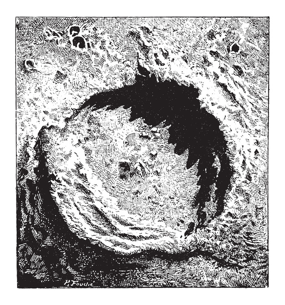 επιφάνεια του φεγγάρι, κρατήρα copernicus, vintage Χαρακτική - Διάνυσμα, εικόνα