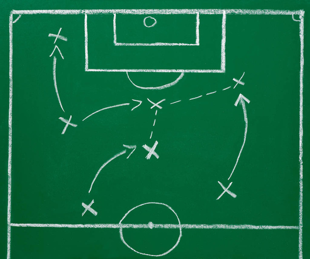 close up of a chalkboard with soccer strategy - Photo, Image