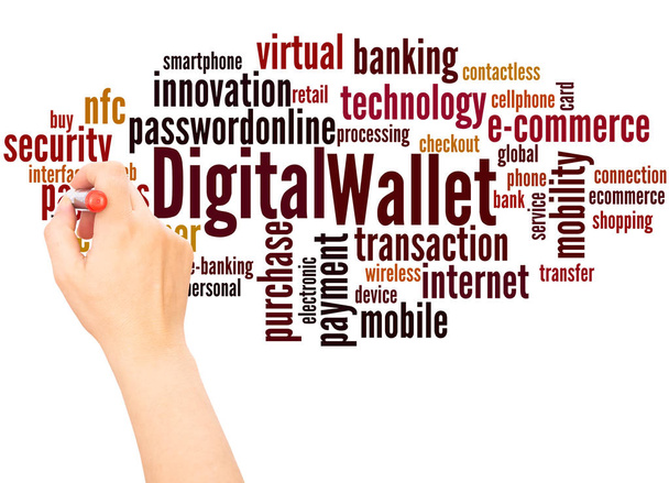 Digital Wallet palabra nube concepto de escritura a mano sobre fondo blanco
.  - Foto, Imagen