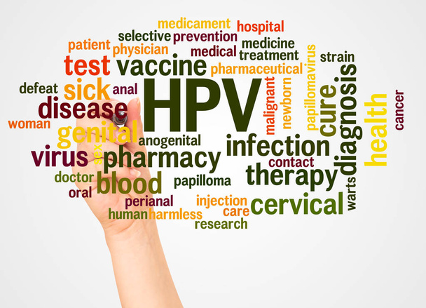 HPV - Humani Papilloma Virus, word cloud en hand met marker concept op witte achtergrond. - Foto, afbeelding