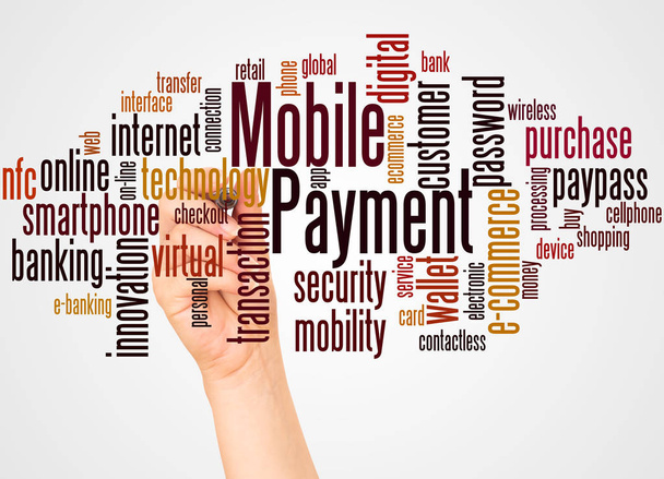 Mobile Payment Word Cloud und Hand mit Marker-Konzept auf weißem Hintergrund.  - Foto, Bild