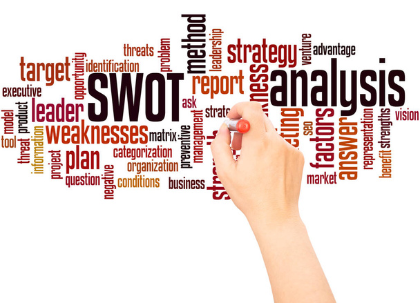 SWOT analiza słowo cloud ręka pisania koncepcja na białym tle.    - Zdjęcie, obraz