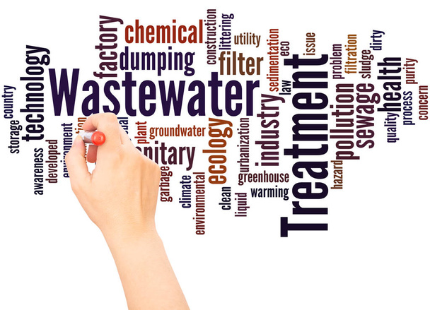 Afvalwater behandeling word cloud hand schrijven concept op witte achtergrond. - Foto, afbeelding