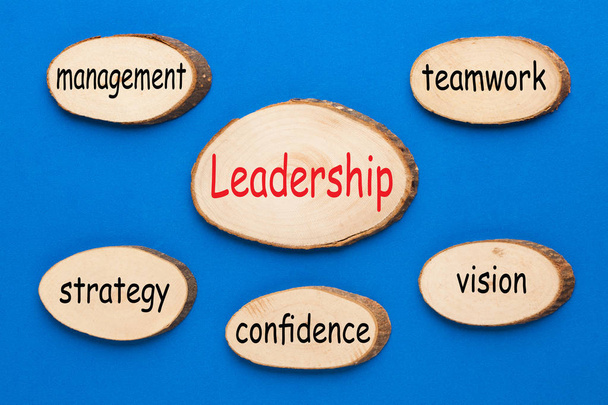 木製楕円単語: リーダーシップ、チームワーク、ビジョン、自信、戦略と管理。ビジネス コンセプト - 写真・画像