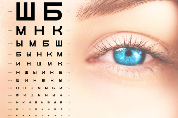 Menselijke vrouwelijke blauwe ogen dicht controle, van de menselijke visie, alfabetische diagram, tabel - Foto, afbeelding