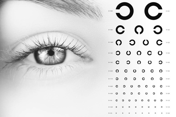 Foto monocromática del ojo femenino humano de cerca, prueba de la visión humana, diagrama alfabético, tabla
 - Foto, imagen