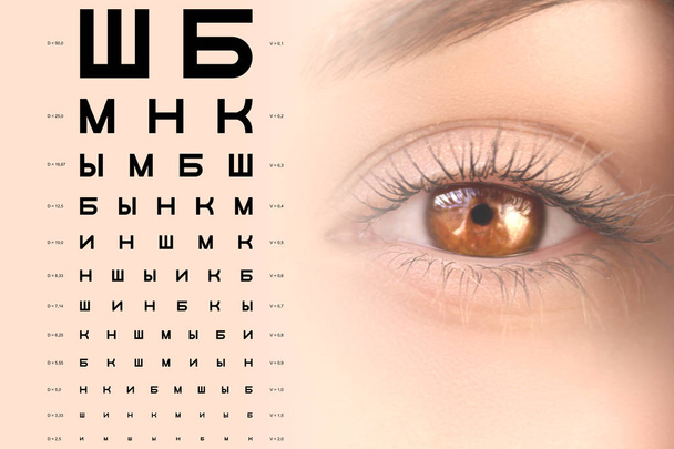 Ojo marrón femenino humano de cerca, prueba de visión humana, diagrama alfabético, tabla
 - Foto, imagen
