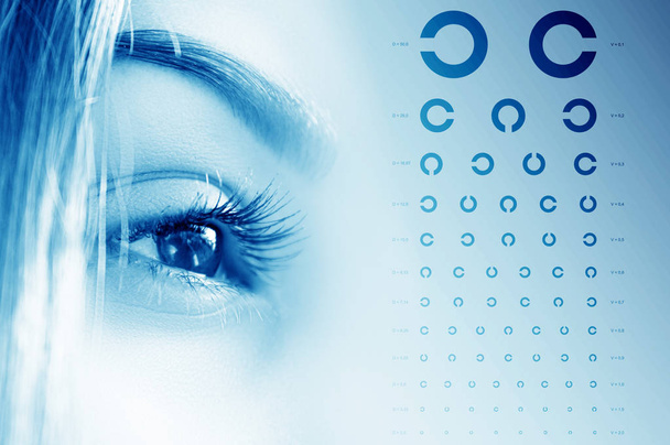 Closeup de olho feminino humano, teste de visão humana, gráfico de alfabeto, tabela
 - Foto, Imagem