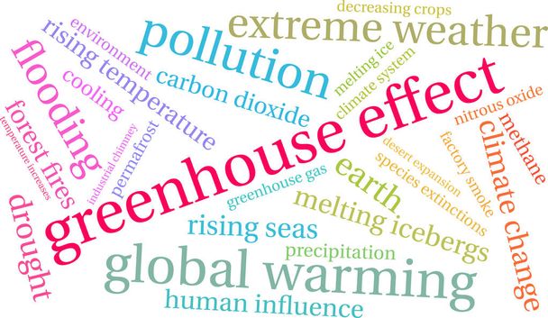 Greenhouse Effect word cloud on a white background.  - Vector, Image