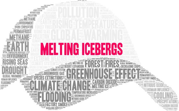 Derretimiento de icebergs palabra nube sobre un fondo blanco
.  - Vector, Imagen