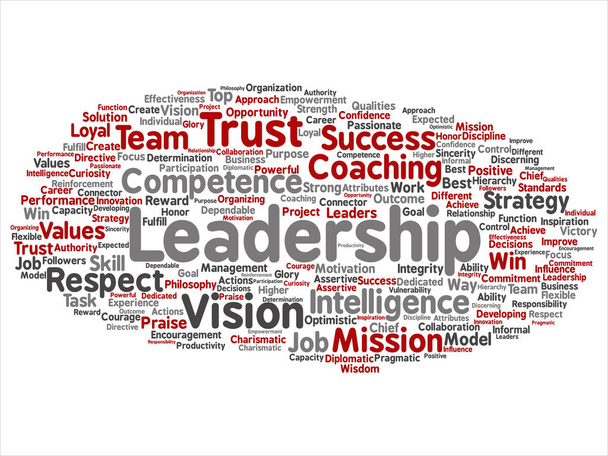 Concept of conceptueel leiderschap bedrijfsstrategie, geïsoleerd beheer waarde word cloud achtergrond. Collage van succes, prestatie, verantwoordelijkheid, autoriteit, intelligentie of bevoegdheid tekst - Foto, afbeelding