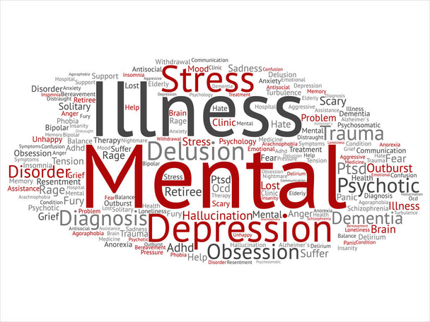 Koncepció fogalmi mentális betegség betegség probléma kezelés vagy terápia absztrakt szó felhő elszigetelt háttér. Egészség, trauma, pszichológia, segítséget, kezelése vagy ártalmatlanítása szöveges kollázs - Fotó, kép