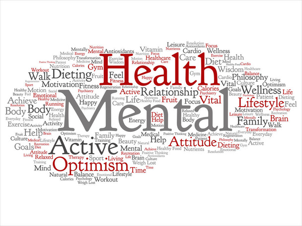 Concept or conceptual mental health or positive thinking abstract word cloud isolated background. Collage of optimism, psychology, mind, healthcare, thinking, attitude balnce or motivation text - Photo, Image